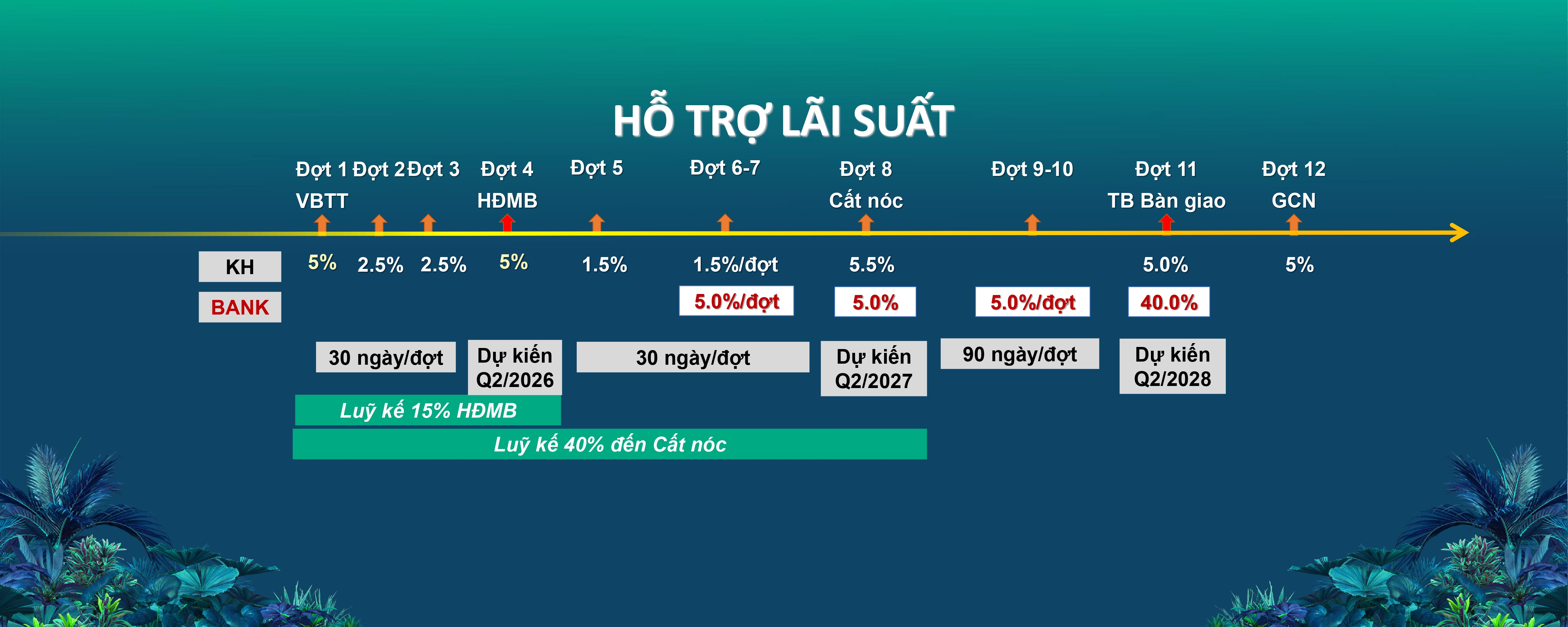 Pttt Hỗ Trợ Happy One Mori